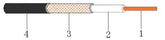 RG213/U Coaxial Cable - Black